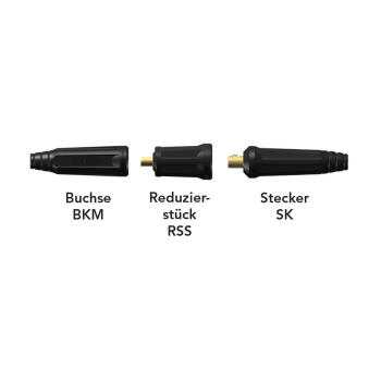 Dinse Schweißkabeladapter Reduzierstück DIX RSS 50/25